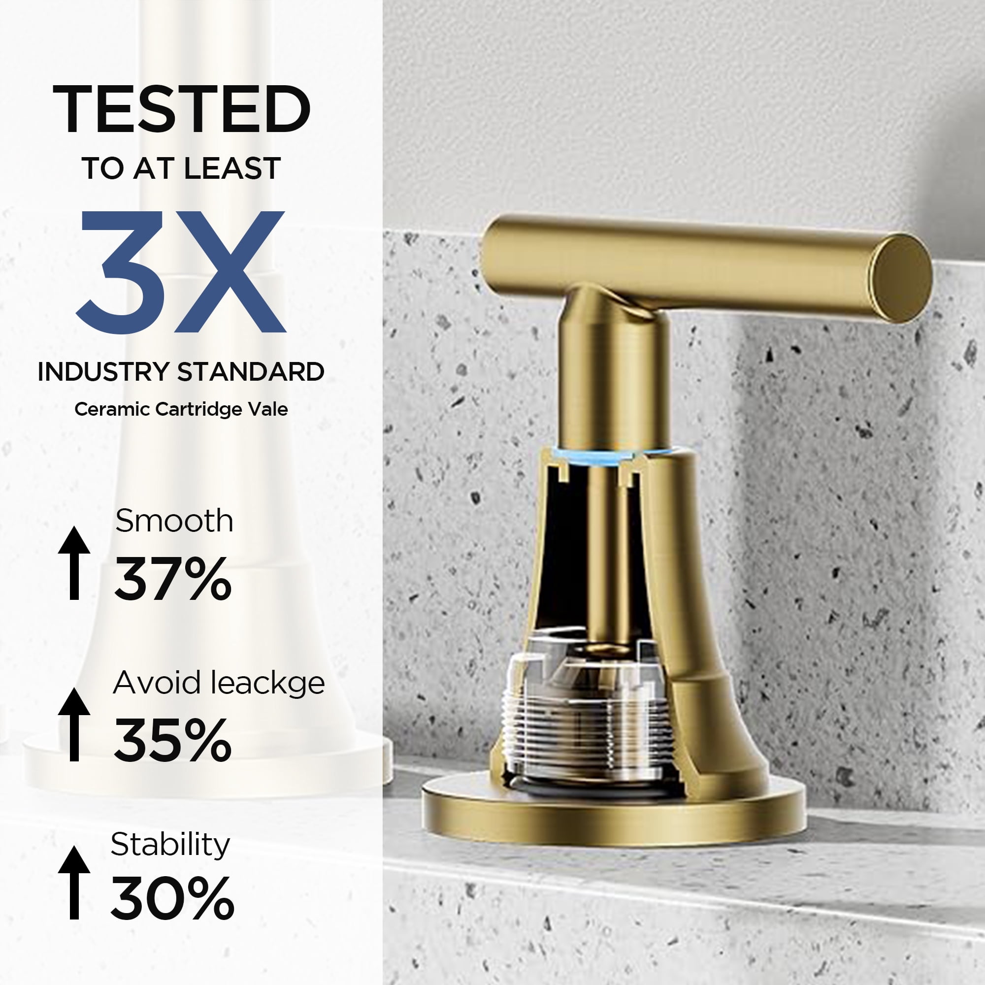 TVOFEK 8 inch Widespread Bathroom Sink Faucet 3 Hole with Pop up Drain and cUPC Hose, 2 Handle Brushed Gold Vanity Faucet with 360° Spout for Restroom, RV, Bar