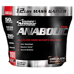 Anabolic peak mass gainer review