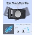 thumbnail image 4 of NO.1 Magnetic for Google Pixel 7a Case [Compatible with MagSafe][Anti-Fingerprint][Slim Fit][Military Shockproof] Translucent Matte Hard Back Pixel 7a 5G Phone Cover, Black, 4 of 8