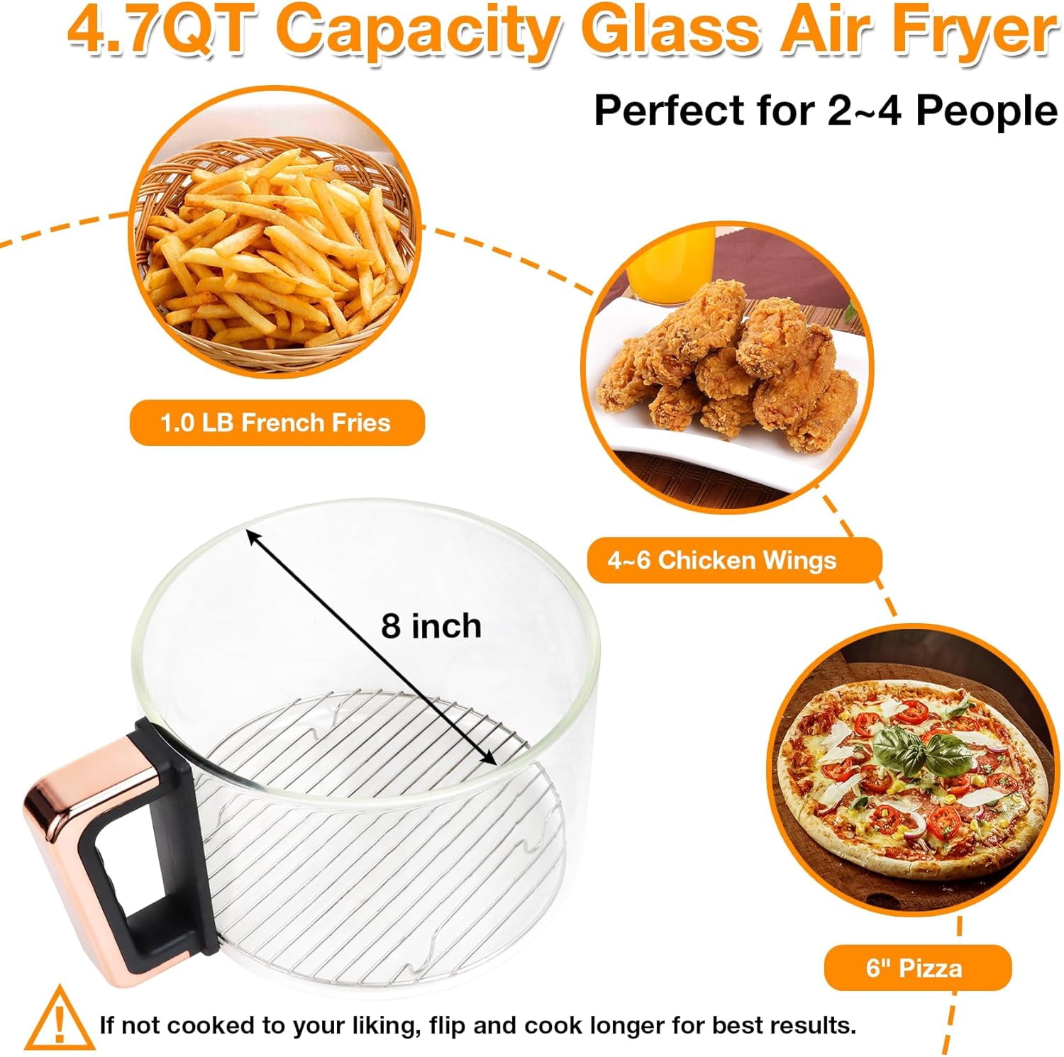 4.7QT Glass Air Fryer, 360 ° Viewable Glass Air Fryer Non Toxic, 6-IN-1 Preset Cook Modes, Digital Display, Adjustable Temp 100F - 400F, Nonstick, Dishwasher Safe, White