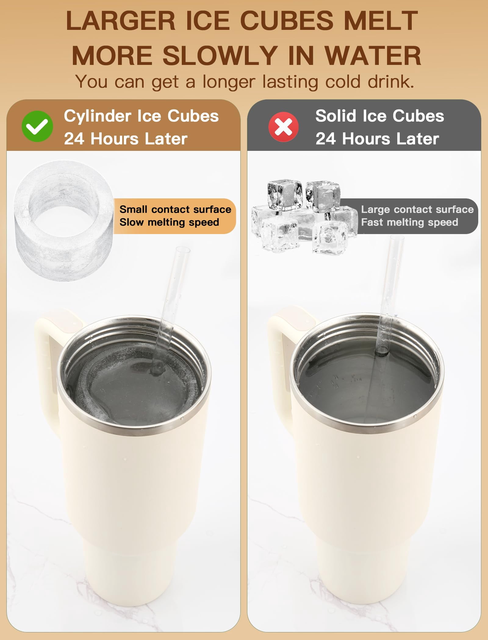 Ice Cube Tray For Tumbler Cup 30oz-40oz  3 Silicone Cylinder Mold With Lid And Bin Freezer Easy Fill Release Maker Cocktail (black 40oz-type1)