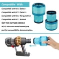 thumbnail image 2 of Filter Replacements for Dyson V15 Filters Compatible with Dyson V15 Detect,Detect+,V11 Torque Drive,V11 Animal Vacuum Cleaner,Blue,2-Pack_Special Gift, 2 of 5