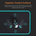 thumbnail image 4 of RGB Large Gaming Mouse Pad with Stitched Edges, LED Extended Mousepad with Superior Micro-Weave Cloth, Non-Slip Base, Water Resist Keyboard Pad, Desk Mat for Gamer, Office & Home, 31.5 x 11.8 in, 4 of 6