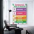 thumbnail image 2 of Order of Operations,PEMDAS Poster Math Educational Posters, Math Rules Poster, 2 of 7