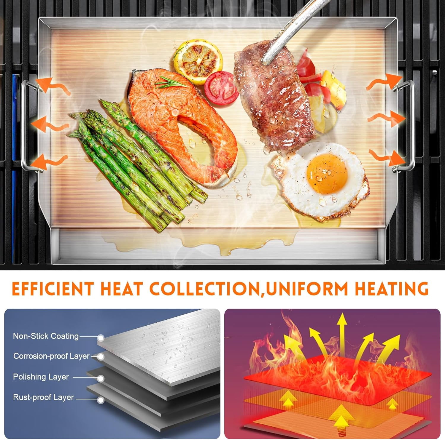 Stainless Steel Griddle for Gas Grills, Universal Flat Top Griddle for Gas Stoves, Camping Stoves, 18" x 12.5" Nonstick Cooking Griddle for Charcoal, Tailgating, Parties