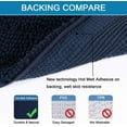 thumbnail image 4 of Bathroom Rugs Bath Rug Set 2 Piece Bathroom Contour Rug Toilet Mat Sets Non Slip Contour Bath Rug Ultra Thick Water Absorbent Striped Bath Mats Washable(36" x 24" Plus 20" x 24" U, Navy), 4 of 6