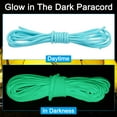thumbnail image 4 of Uxcell Reflective Guyline Camping Paracord 4mm Nylon Tent Cord Guyline Rope Light Blue 10 Feet, 4 of 6