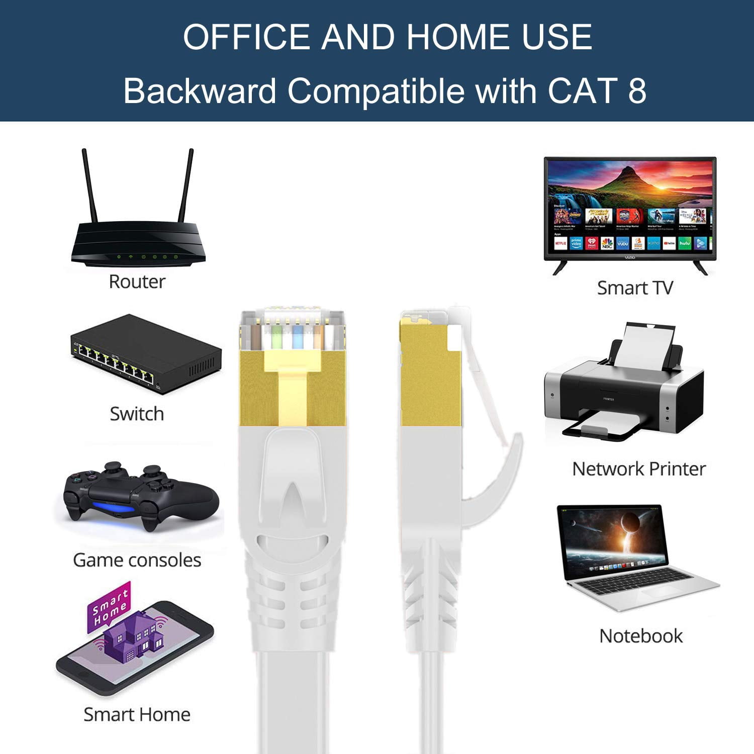 Tianle Flat Cat8 Ethernet Cable, 26AWG Cat 8 Network Internet Lan Cable High Speed 40Gbps 2000Mhz SFTP RJ45 Gold Plated Connector for PC, Router, Switch, Modem, TV, PS5 (White, 20M/65FT)