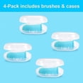 thumbnail image 3 of Soft Silicone Pet Finger Toothbrush Tooth Cleaner Dog Cat Tooth Cleaning Brush, 3 of 4