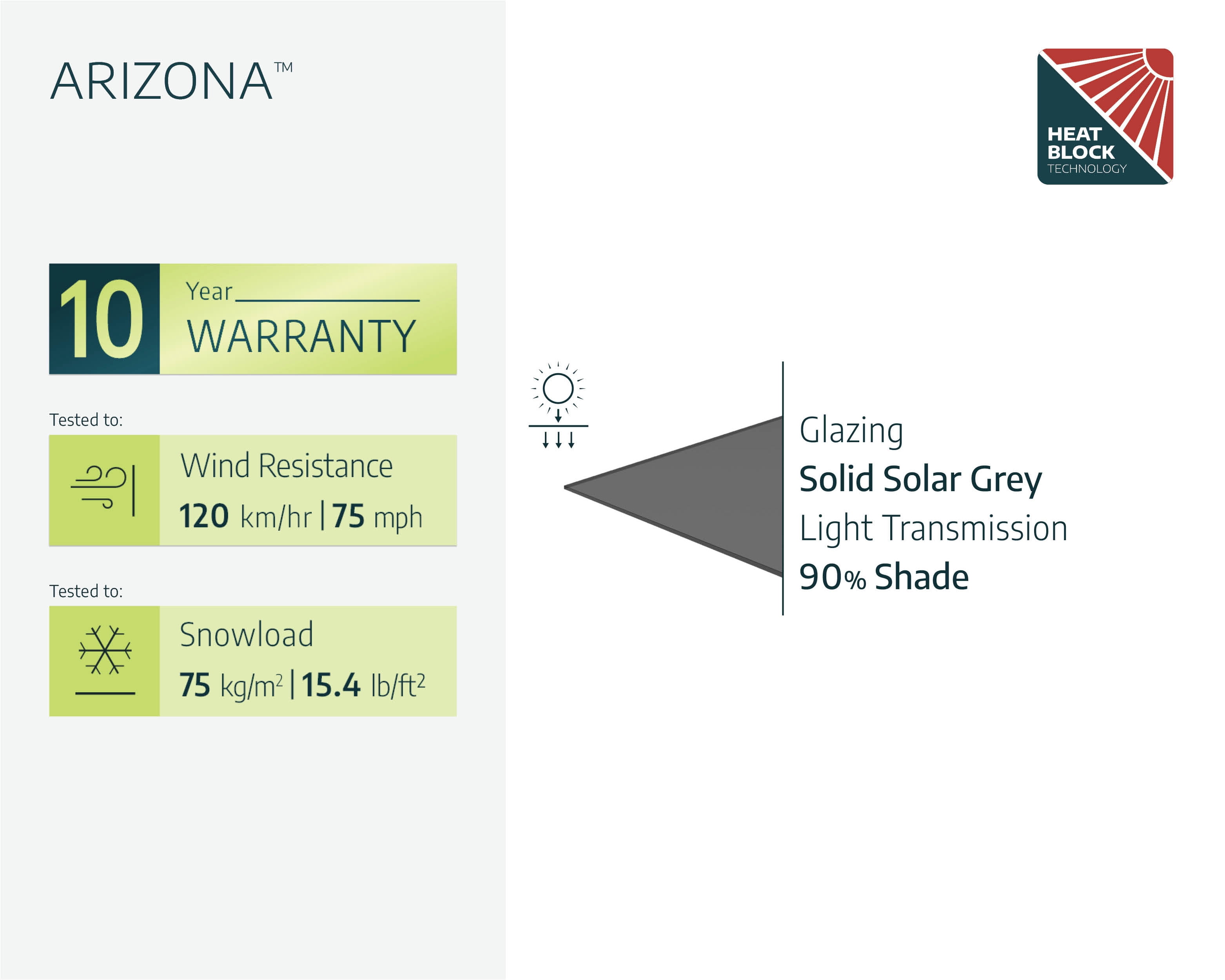 Palram - Canopia Arizona Breeze Double Arch 19' x 16' Carport - Gray