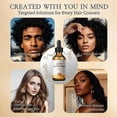 thumbnail image 4 of Cold-Pressed Organic Pumpkin Seed Oil for Hair Growth, Scalp Treatment for Stronger Thicker Hair, Suitable for Women & Men, 4 of 5