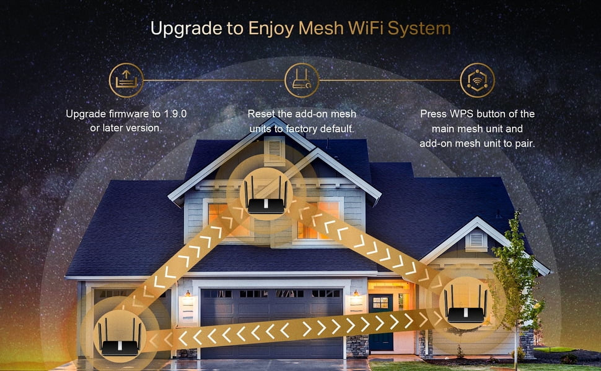 Cudy AX1800 Gigabit Wi-Fi 6 Mesh Router