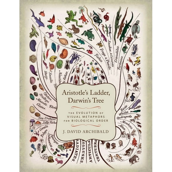 Aristotle's Ladder, Darwin's Tree: The Evolution of Visual Metaphors for Biological Order, (Hardcover)