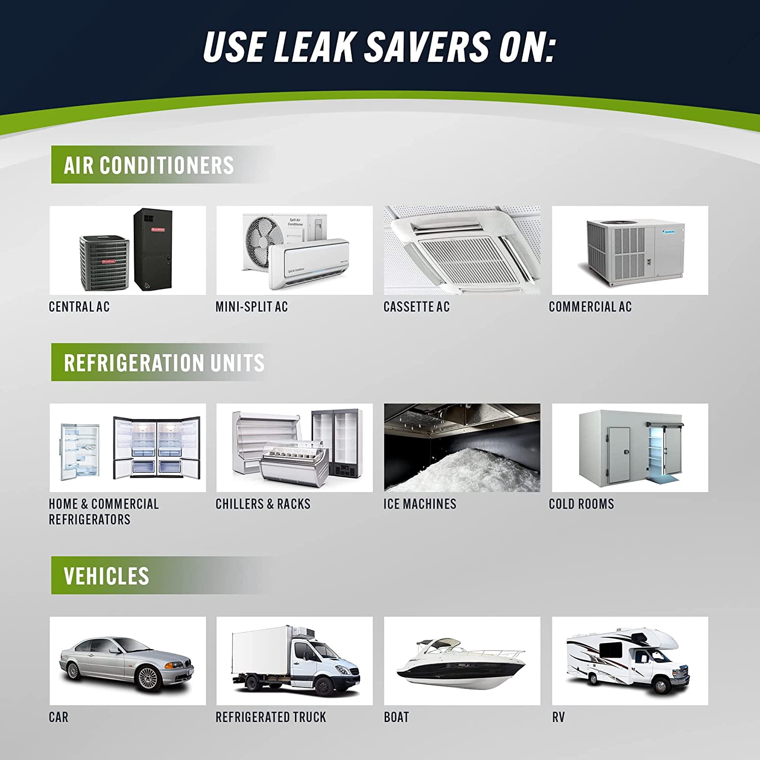 Leak Saver Direct Inject Ultimate 3-in-1 Leak Sealant with Moisture Remover and UV Dye for AC, Refrigeration, and Automotive Systems up to 5 Tons - Compatible With All Refrigerants - Made in USA - 3ct