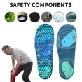 thumbnail image 3 of Wmool Magnetic Therapy-Insole Men Women PainRelief Acupressure Massage Foot Pad Best-, 3 of 8