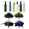 thumbnail image 4 of Weather Umbrellas Folding for Sun and Rain, Windproofs Features, Blocking Coating, 4 of 4