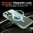 thumbnail image 3 of for iPhone 13 Pro Case,[Compatible with Magsafe][Anti-Yellowing] with Screen Protector,Slim Thin 10 FT Shockproof Phone Case 6.1 inch Clear, 3 of 14