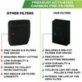 thumbnail image 4 of 16PCS Premium Carbon Activated Pre Filters Air Purifier Accessories for HPA100 Air Purifier, 4 of 6