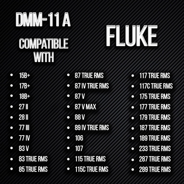 New Fluke Flu 11a Littelfuse Multimeter Fuse 1000v 3 Ccx | Meses sin interés