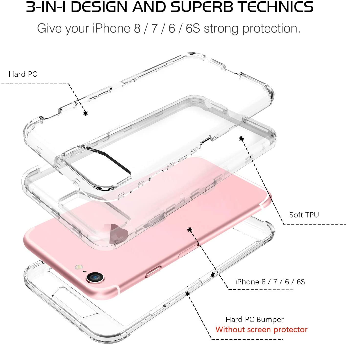 iPhone SE 2020 Case iPhone 8/7 Case Clear YINLAI Heavy ...