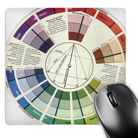3dRose  Color Wheel  MousePad price history on PriceWatchPro