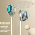 thumbnail image 6 of 2 Pack Soft Bristle Adult Toothbrush,Spiral Olive-Head Design,Triple-Tiered Bristle Arrangement,Pressure-Reducing Non-Slip Handle,Deep Cleaning for Interdental Spaces and Gums, 6 of 6
