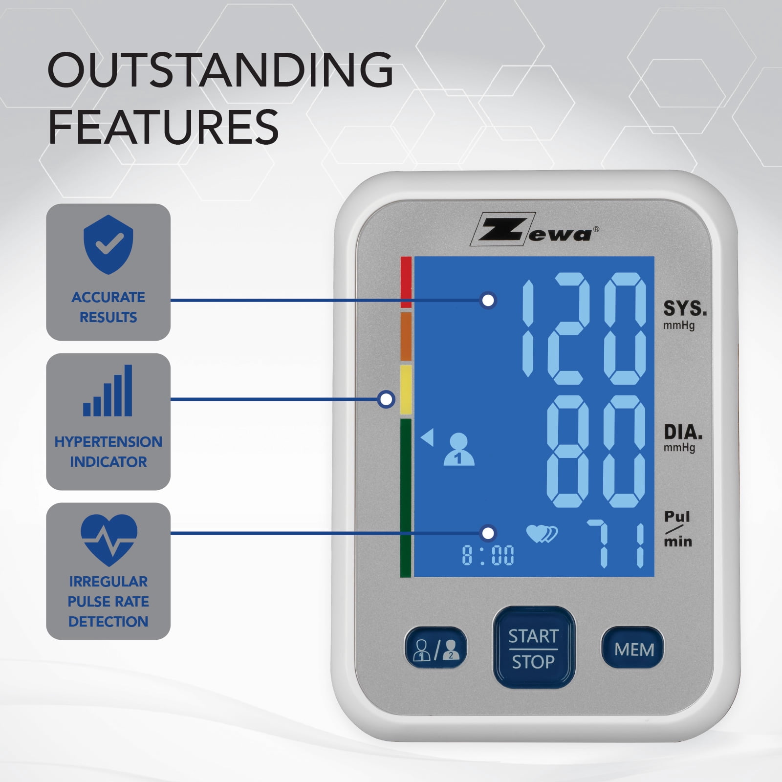 Zewa Smart Arm Blood Pressure Monitor | 60-Reading Memory | 2 Adjustable Cuffs (8.7”-16.5” & 13.4”-18.9”) | Irregular Heartbeat Detection | Illuminated Display | Date & Time Function