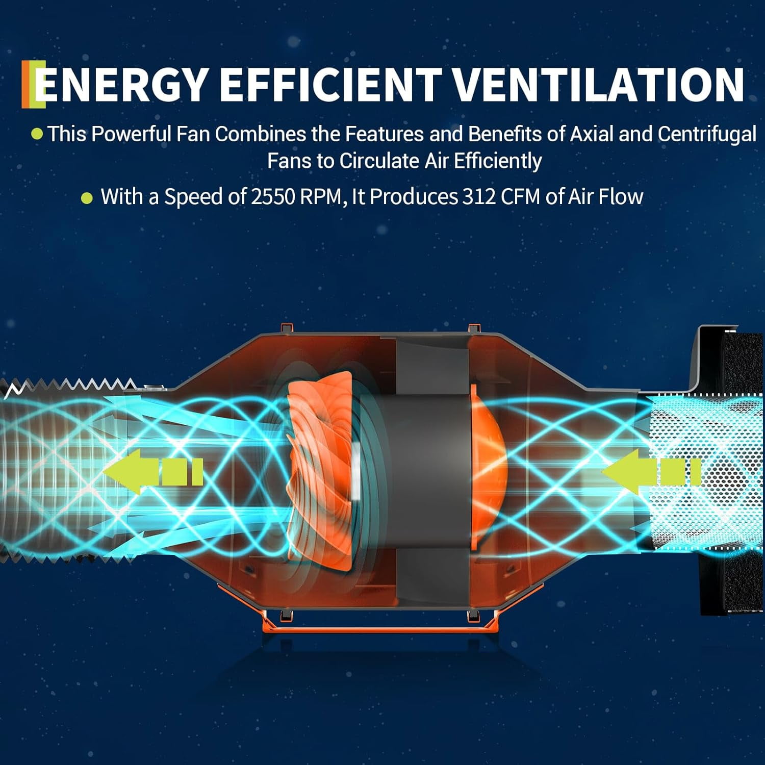 6 Inch Inline Duct Fan, 312 CFM Ventilation Exhaust Fan with Variable Speed Controller, Quiet AC-Motor Inline Fan for Cooling Booster, Grow Tents, Hydroponics, Black
