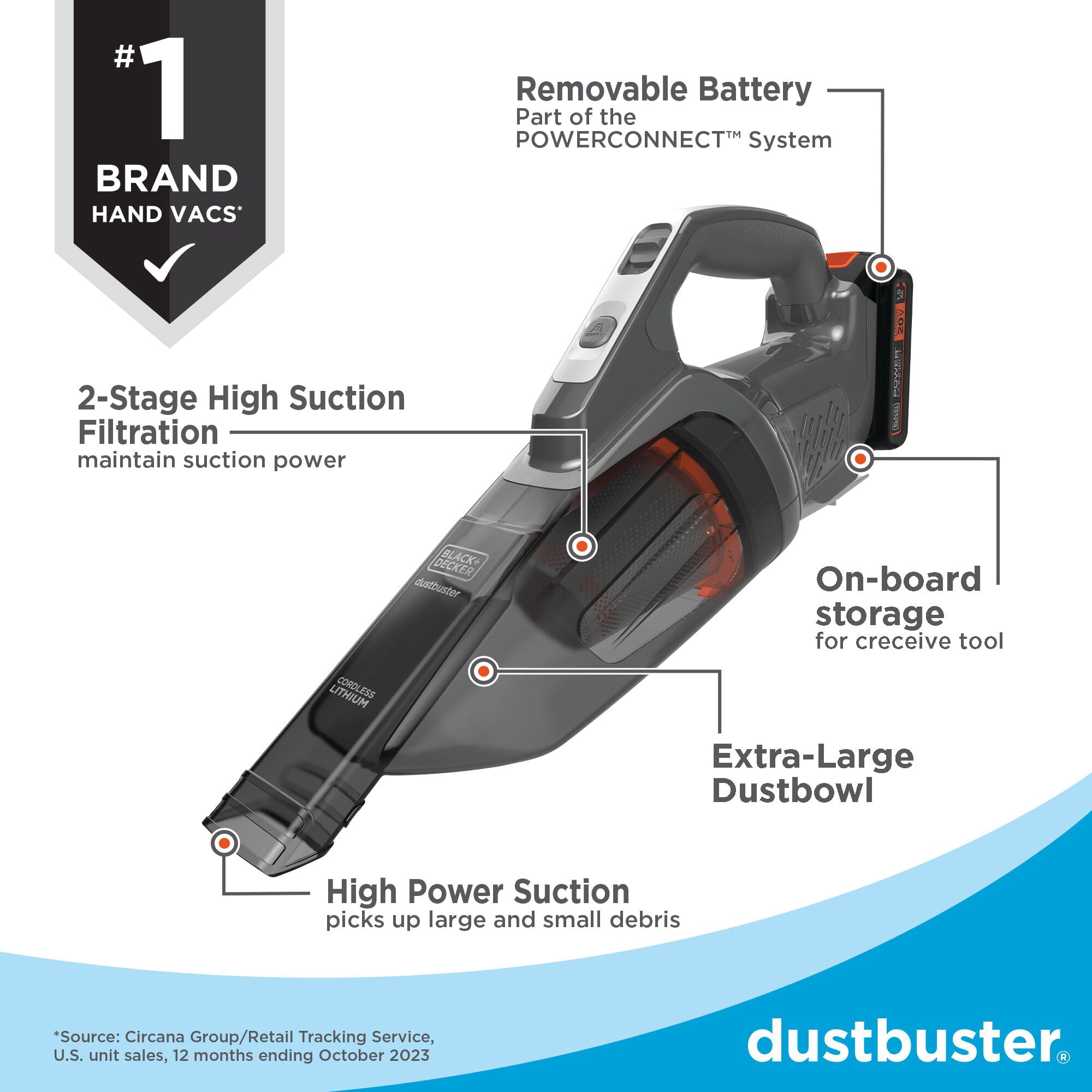 BLACK+DECKER Dustbuster POWERCONNECT Cordless Handheld Vacuum, for Home and Car, with Removable Battery and 2-Stage Filtration, BCHV001C1, Grey