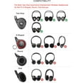thumbnail image 2 of Ear Pads Compatible with BMW Infrared Headphone, Buick Enclave, Ford Taurus, Subaru Tribeca, Volvo XC70 XC90, Cadillac Escalade Teardrop IR Headphone for Car DVD Headset Foam Cushion 3 Pairs, 2 of 9