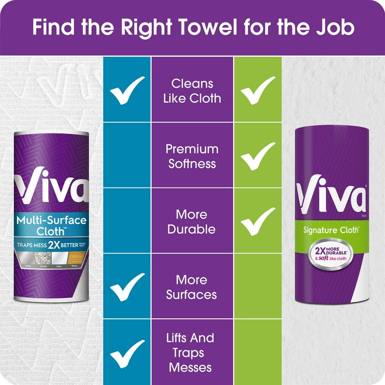 Viva signature cloth paper towels hotsell