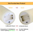 thumbnail image 2 of OSHINE Flameless Candles LED Battery Operated Candles Electric Pillar Candle Moving Wick Flickering Flame with 10-Key Remote Control Ivory Real Wax Bathroom, Kitchen, Home Decoration, 2 of 7