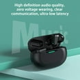 thumbnail image 7 of Wireless Earbuds P1 PRO, Earphones Wireless Bluetooth Headphones with Clear Call Mics Ear Buds, Comfortable Fit, IPX7 Waterproof Headset Long Battery Life, 30H Playtime for Sports Workout - Black, 7 of 7