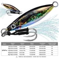 thumbnail image 1 of Fast Sinking Metal Spoon Jig Fishing Lure: Lifelike Action for All Waters!, 1 of 8
