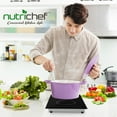 thumbnail image 7 of NutriChef PKSTIND52 - Dual Induction Cooktop - Double Countertop Burner with Digital Display, Adjustable Temp Settings, 7 of 7