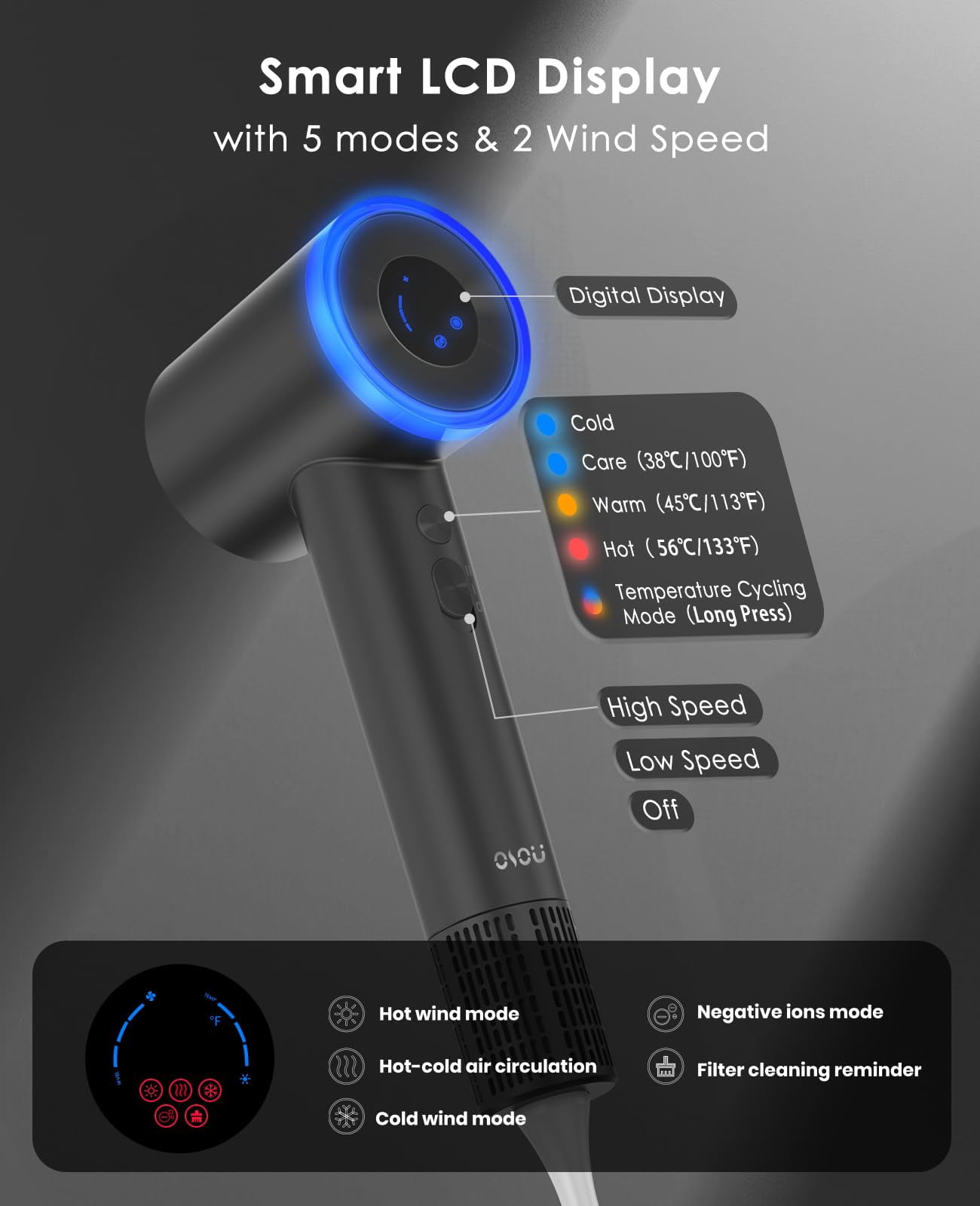 OSOU Hair Dryer, High Speed Fast Drying Hair Dryers, Negative Ionic Portable Blow Dryer with 110000 RPM Motor, Lightweight Low Noise Thermo-Control Hairdryer with Nozzle for Home, Travel