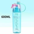 thumbnail image 6 of 600ML Climbing Straw Portable Water Bottle Drinking Cup Drinking Bottle Mist Spray PINK, 6 of 7