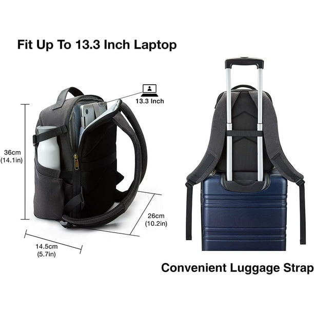 Camera top backpack walmart