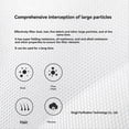 thumbnail image 4 of Activated Carbon Filter for Air Purifier Filter Replacement, 4 of 5