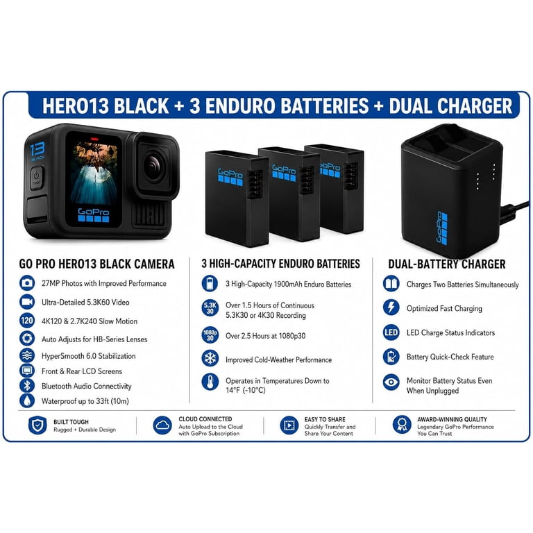 GoPro, HERO13 Black, Extended Power Bundle, 5.3K, 64GB microSD