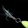 thumbnail image 3 of 5 Piezas De Señuelos De Pesca Set De Cebos De Pesca De , Ligeros Y Duraderos, 3 of 8