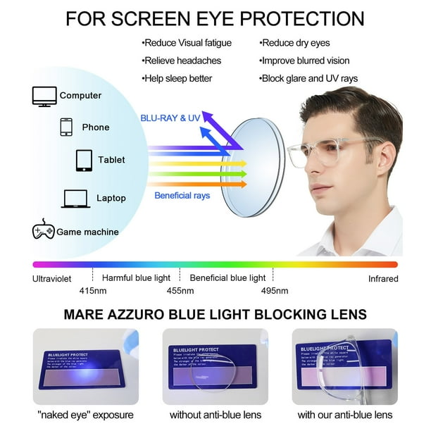 Computer glasses 2.0 sale