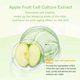thumbnail image 4 of Xihbxyly Artículos en liquidación Antiarrugas facial con oro de 24 quilates Green Fruit 30 ml, 4 of 7