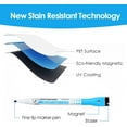 thumbnail image 3 of Magnetic Dry Erase Board Fridge 2 Pcs White Board Sheet 8 x12 inch, Flexible Large Refrigerator Magnets Whiteboard Planner for Home Kitchen,, 3 of 6