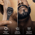 thumbnail image 5 of Striking Viking Beard Oil Set 2 Pack Sandalwood with Derma Roller Biotin Beard Care Kit for Men, 5 of 6