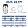 thumbnail image 3 of 2 Pcs NPT Push to Connect Air Fittings, Male Straight 4mm Tube OD x 1/4" NPT Thread Air Quick Connector, Black, 3 of 7