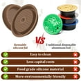thumbnail image 6 of Tzgsonp Reusable Coffee Capsule Lids for Vertuo Nespresso, Silicone Coffee Pods Caps with Brush Refillable Coffee Capsule (2 Lids, 20 Aluminum Foil), 6 of 10