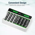 thumbnail image 4 of HiQuick Battery Charger with 1100mAh Rechargeable AAA Batteries, 8 Pack, 4 of 9