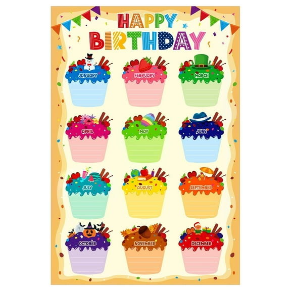Birthday Poster Chart for Classroom-Cupcake Birthday Calendar for Classroom Decorations Happy Birthday Poster for Bulletin Board Decorations Back To School Supplies