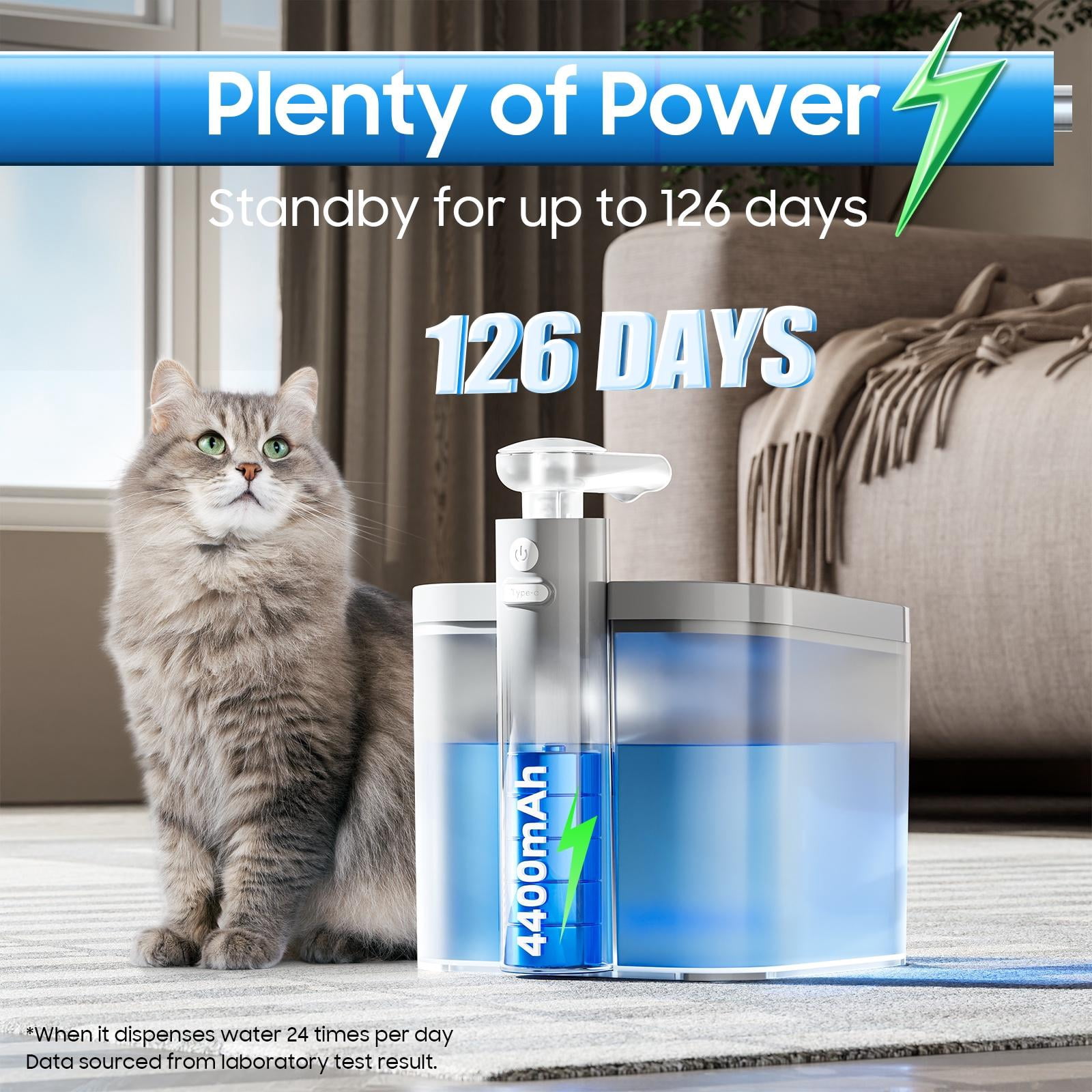 Smart Tail Cat Water Fountain, Wireless Cat Fountain for Drinking- 74.4oz/2.2L Battery Operated Quiet Cat Water Bowl Dispenser for Cats, Dogs, Multiple Pets (Gary)